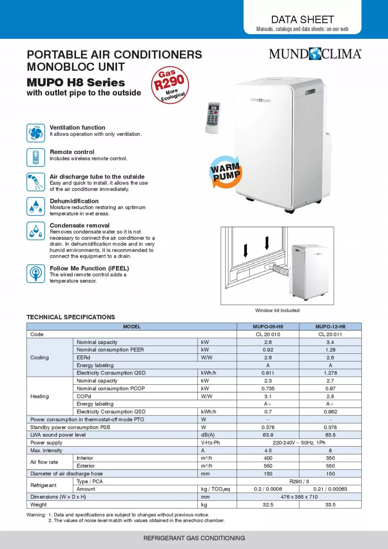 PDF-DATA SHEETManuals catalogs and data sheets on our web