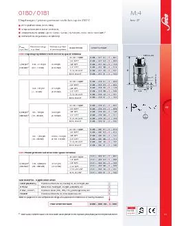 max in psi barAdjustment range  in psi barTolerance in psi bara