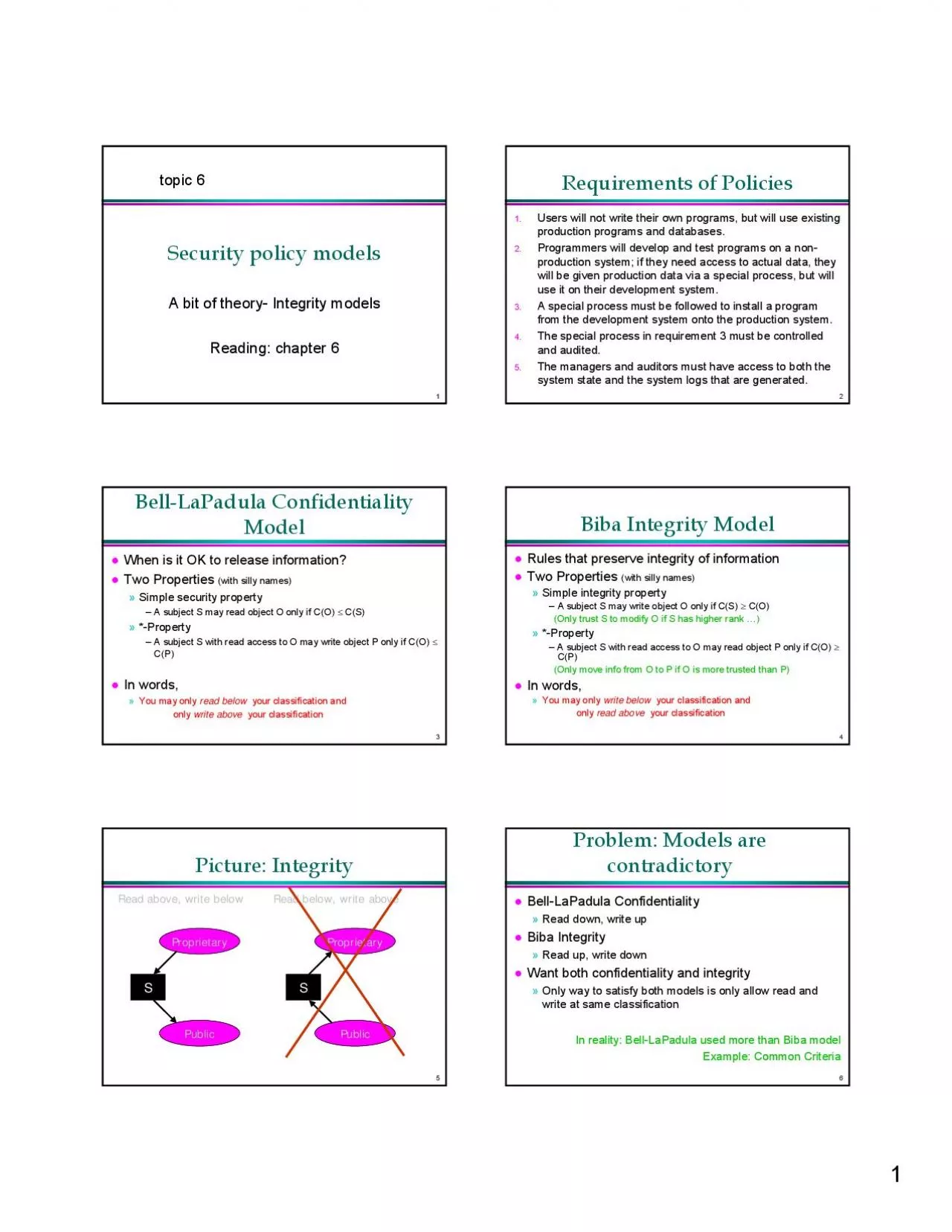 PDF-Security policy modelsA bit of theoryIntegrity models Reading chapte