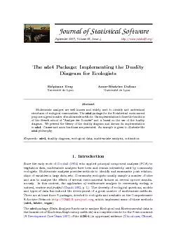 2Theade4PackageImplementingtheDualityDiagramforEcologists