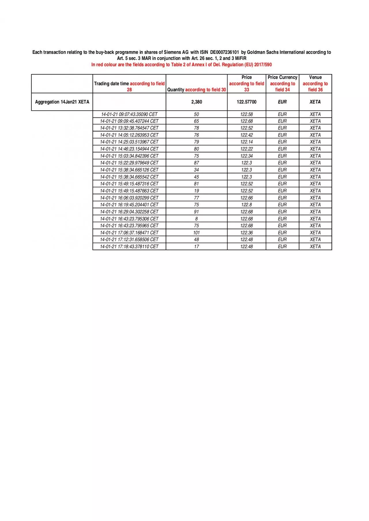 PDF-Trading date time