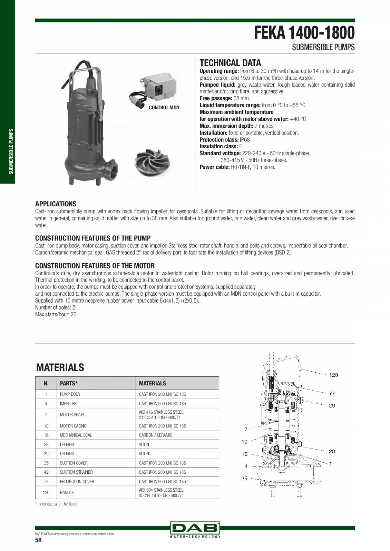 PDF-FEKA 14001800SUBMERSIBLE PUMPS