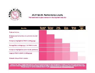 2021 WofA Partnership LevelsWe lead and inspire women in the asphalt i