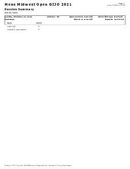 Mens Midwest Open GIJO 2021Session SummaryFeb 21 2021Page 1Printed