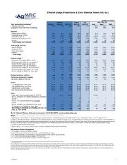 Ethanol Usage Projections  Corn Balance Sheet mil