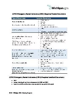 Michigan CERA Housing Program