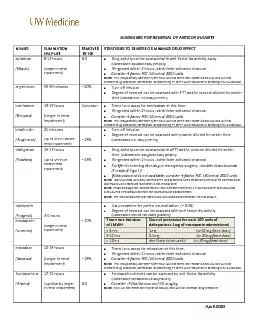 GUIDELINES FOR REVERSAL OF ANTICOAGULANTS