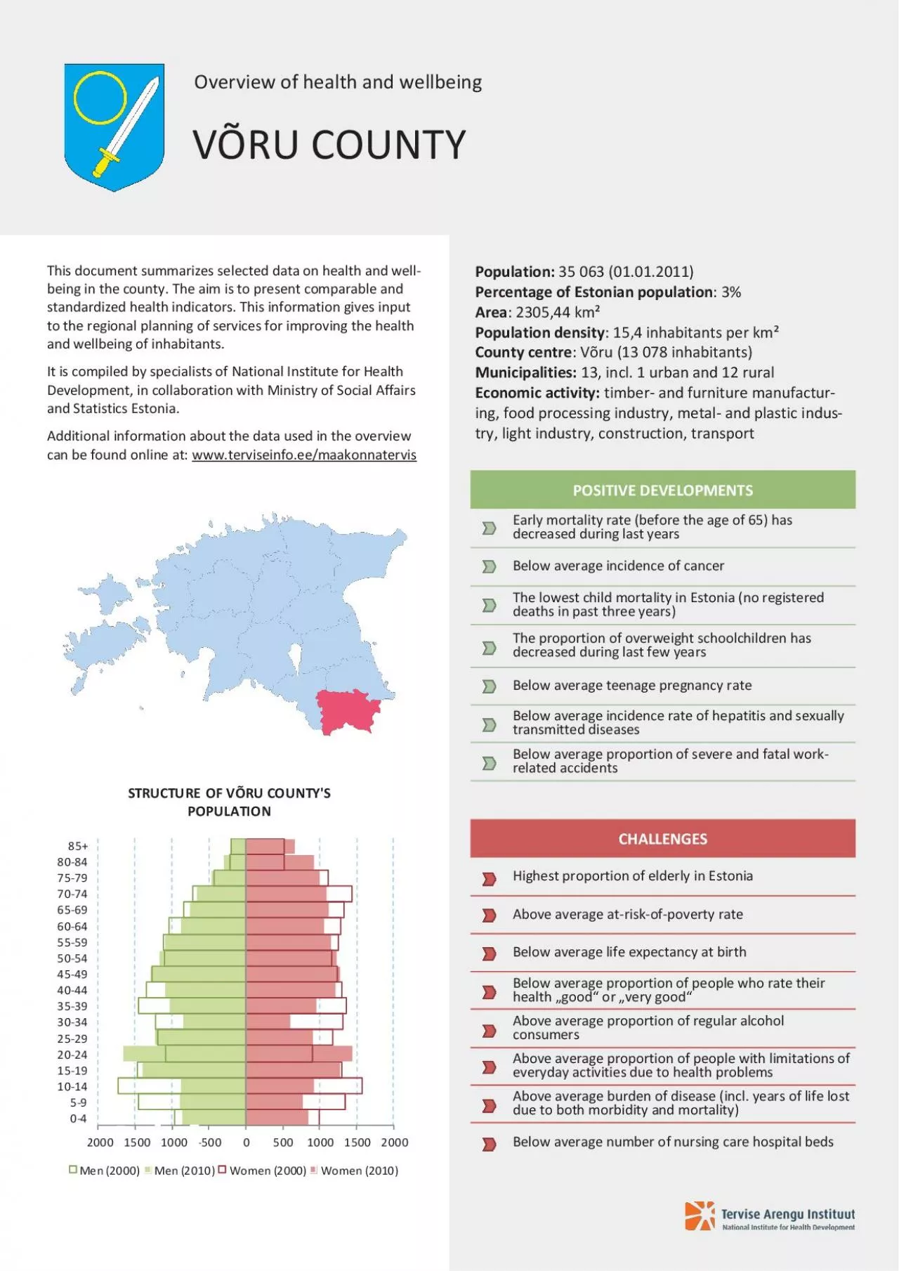 PDF-POSITIVE DEVELOPMENTS