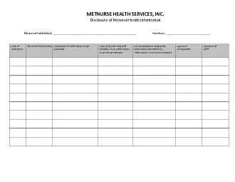 METNURSE HEALTH SERVICES INC     Disclosure of Personal Health Infor