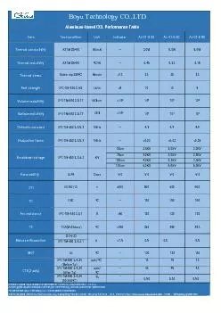 Boyu Technology COLTD