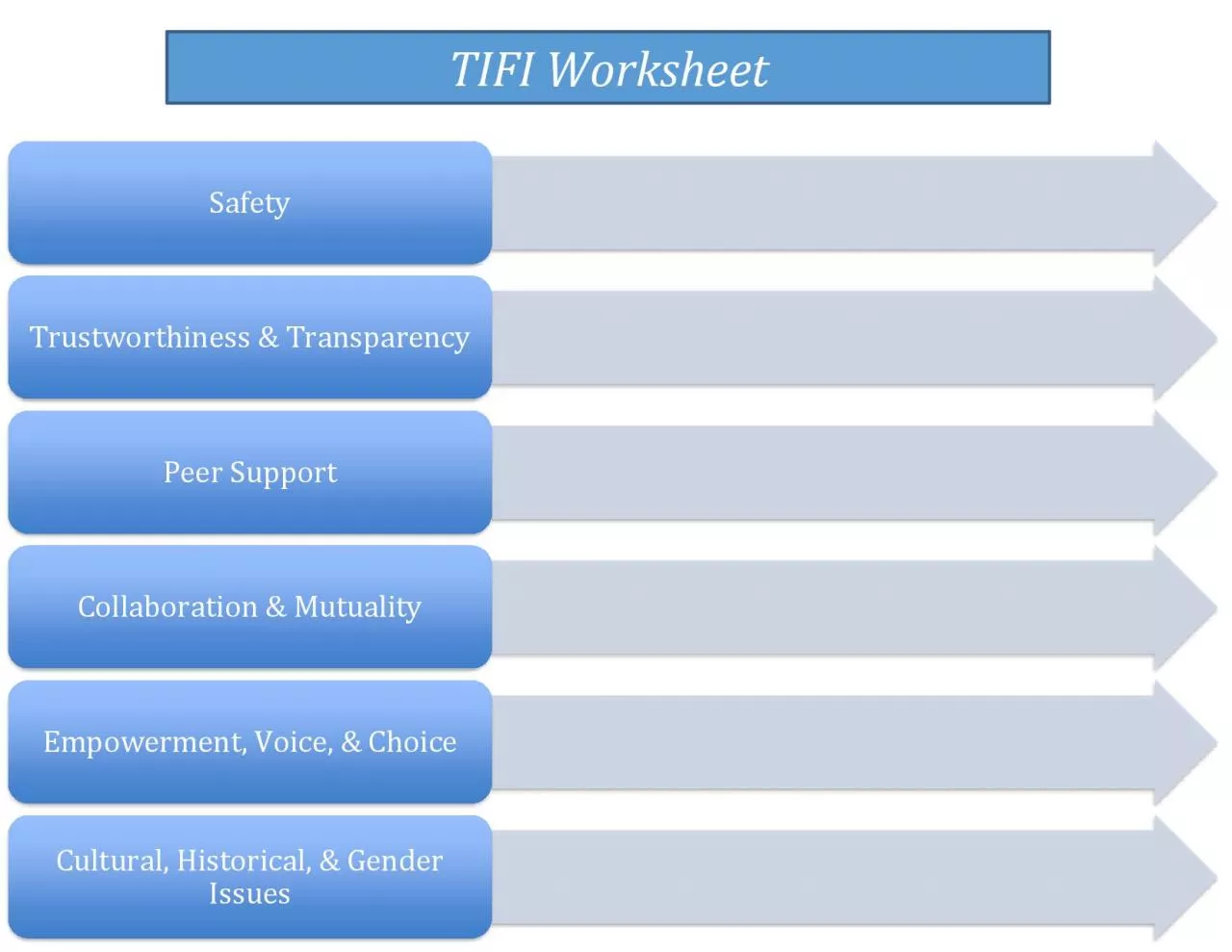 PDF-TIFI Worksheet