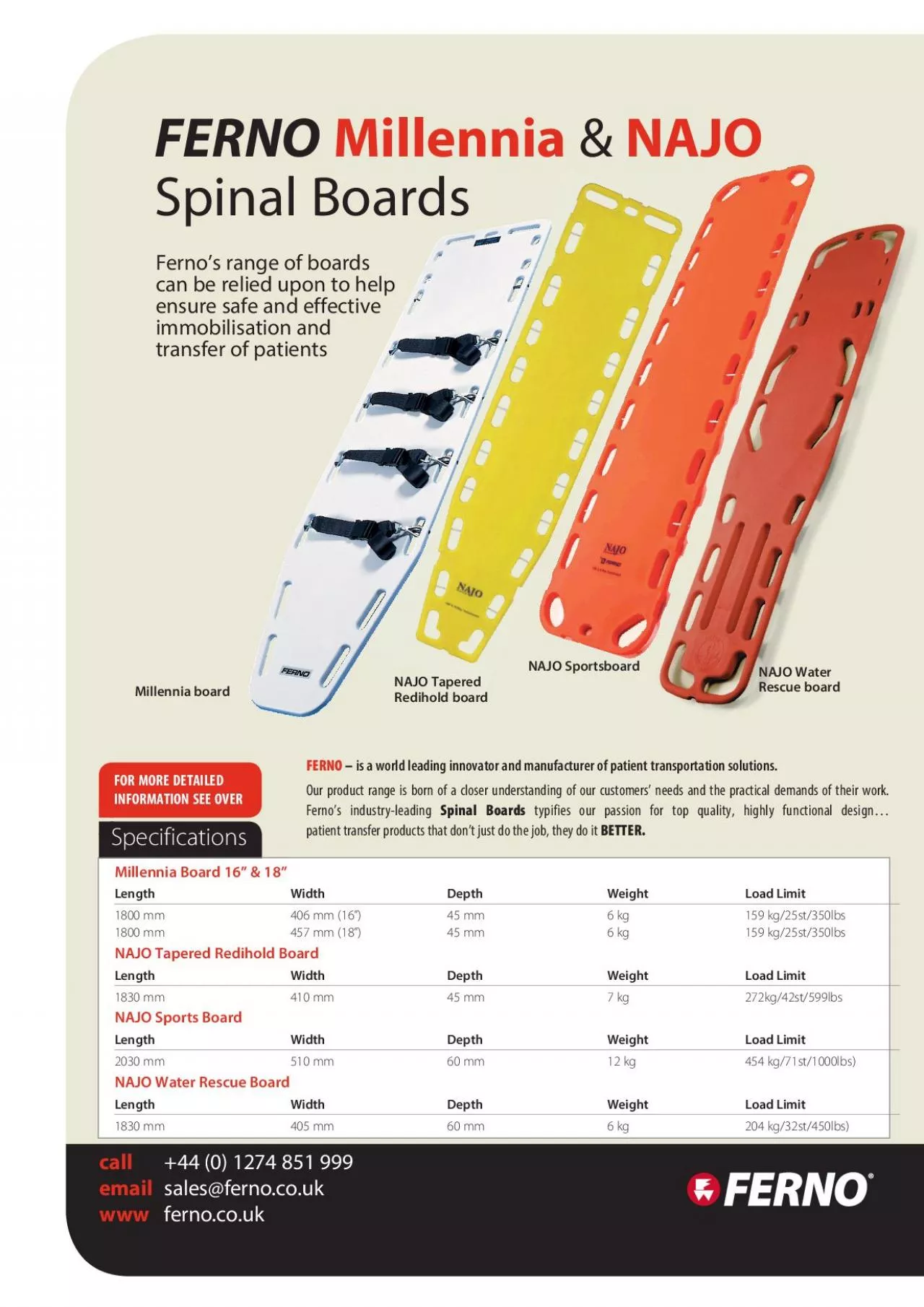 PDF-Ferno146s range of boards