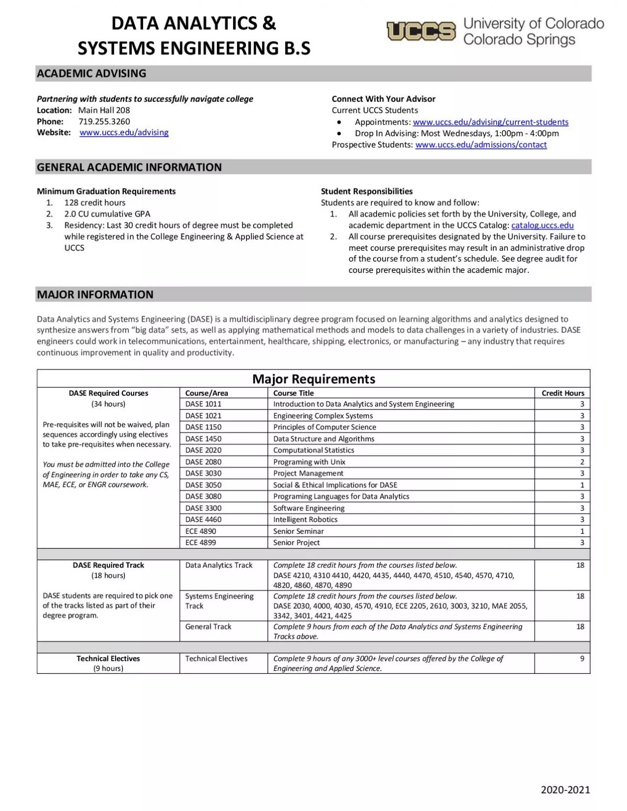 PDF-ATA ANALYTICS