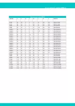 Abmessungen radial MRRA