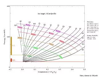 PDF-Entropy JmoleK