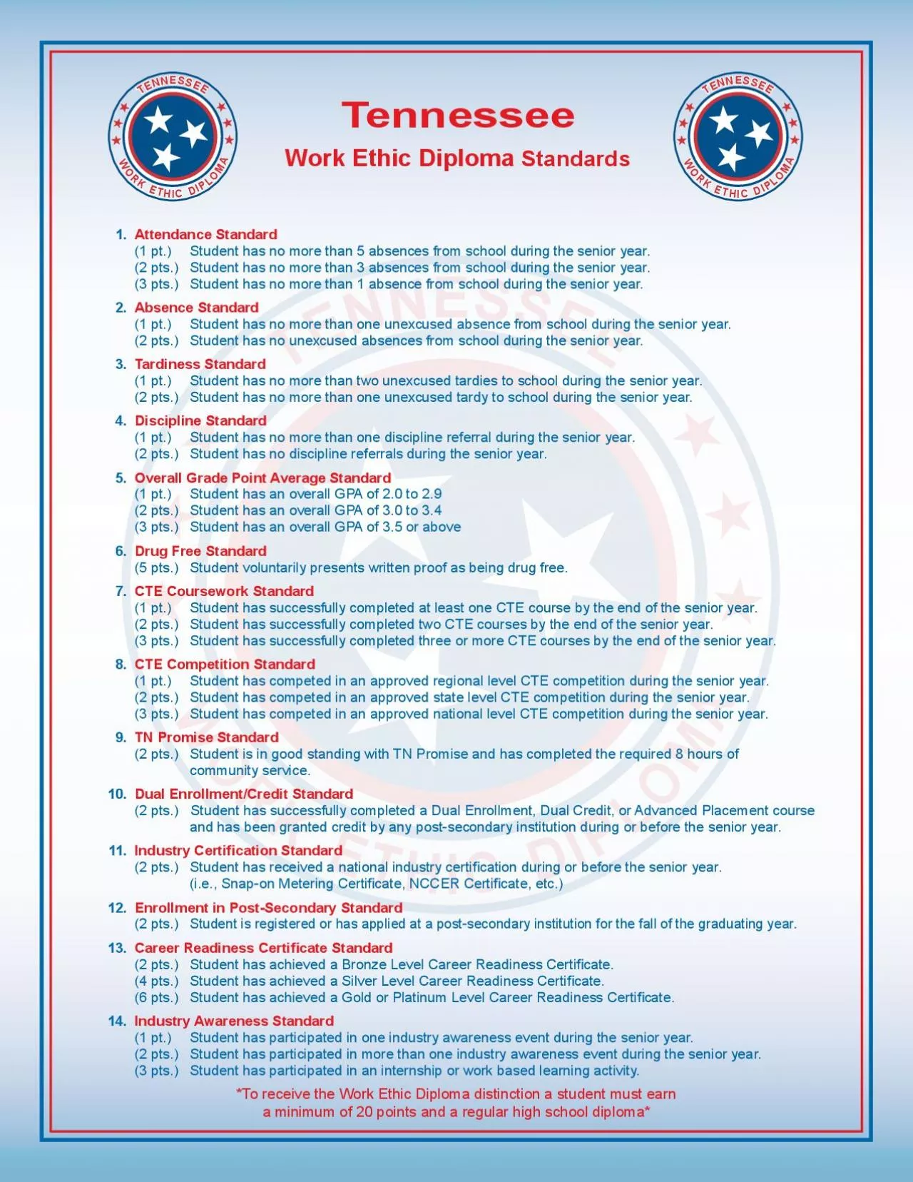 PDF-WORK ETHIC DIPLOMA