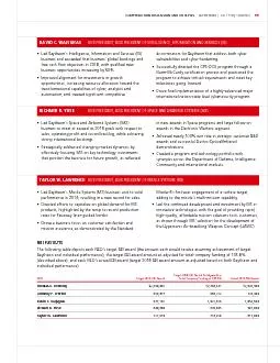 COMPENSATIONDISCUSSIONANDANALYSISRAYTHEON2017ProxyStatement