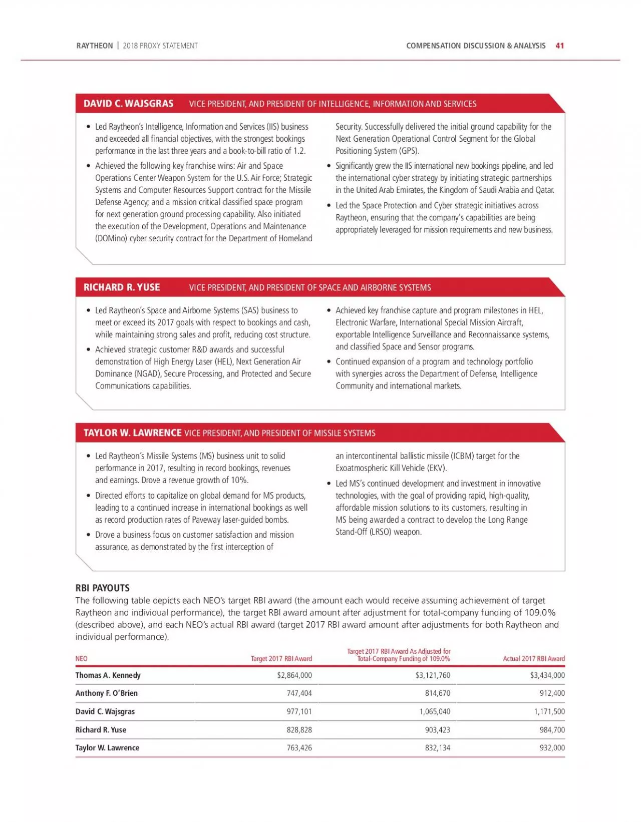 PDF-Led Raytheons Intelligence Information and Services IIS business