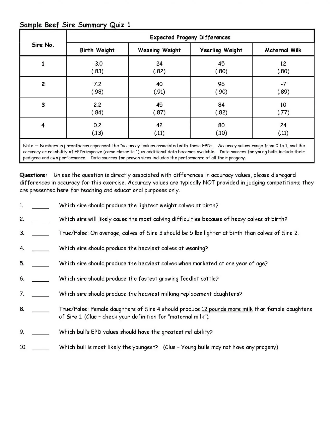 PDF-Sample Beef Sire Summary Quiz 1