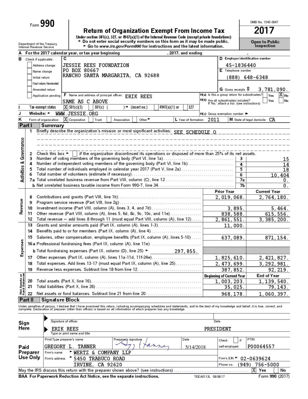 PDF-OMB No 15450047Form Return of Organization Exempt From Income Tax201