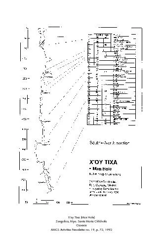 X146oy Tixa Man Hole