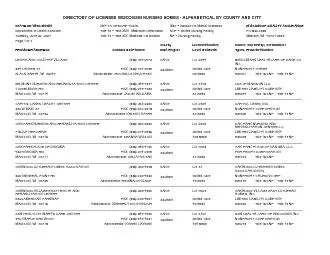 PDF-Department of Health ServicesSTATE OF WISCONSINDIRECTORY OF LICENSED W