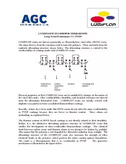 LUMIFLON FLUOROPOLYMER RESINSLong Term Performance Vs PVDFLUMIFLON