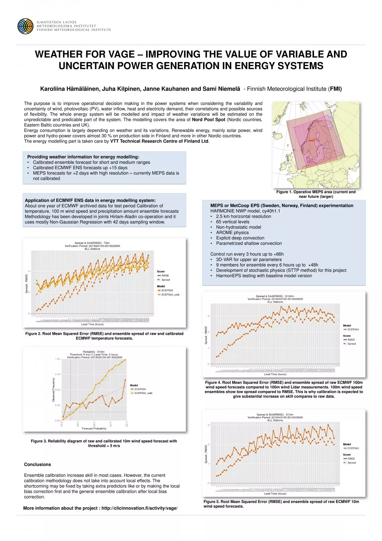 PDF-WEATHER FOR VAGE