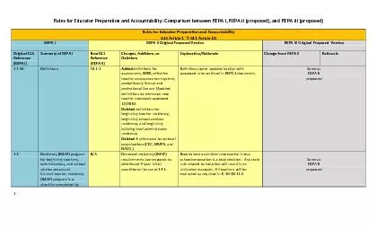 Comparison between REPA