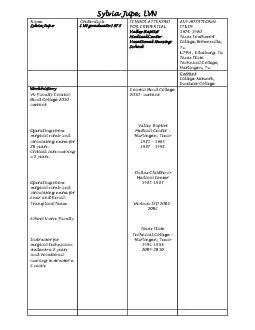 PDF-Sylvia Jupe LVN Name Sylvia Jupe LVN graduate 1975 FOR CREDENTIAL Val