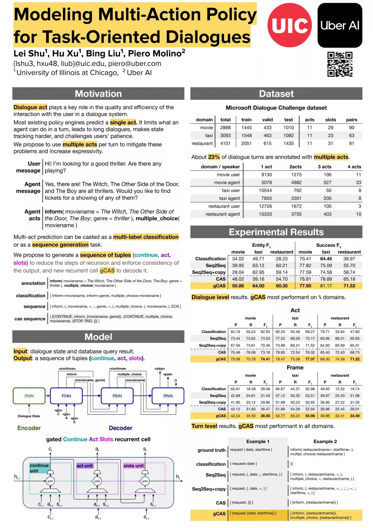 PDF-0RWLYDWLRQ