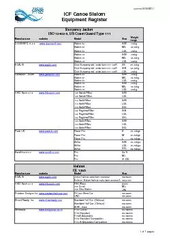 ICF Canoe Slalom Equipment Registercurrent 5092011