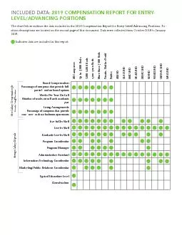 INCLUDED DATA