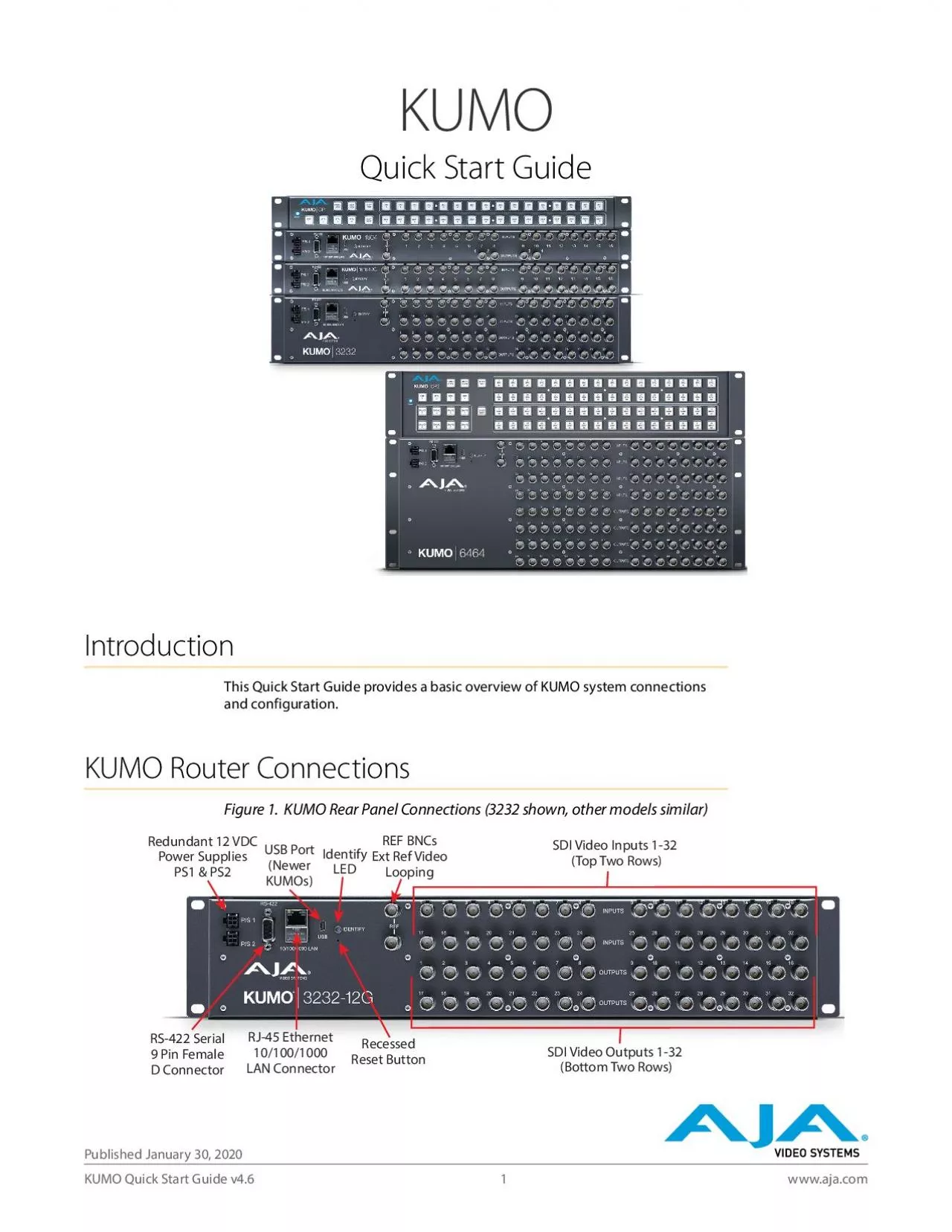 PDF-KUMO Quick Start Guide v46