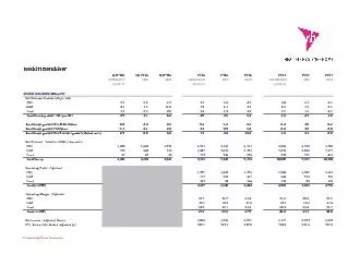 Reckitt BenckiserQ1 FY16Q1 FY16Q1 FY16FY16FY16FY16FY17FY17FY17