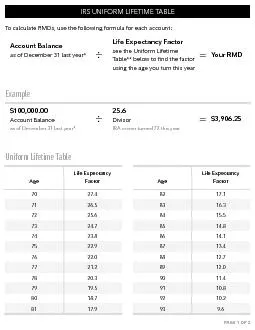 10000000Account Balanceas of December 31 last year256DivisorIRA o