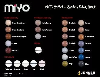 Esthetic System Color Chart