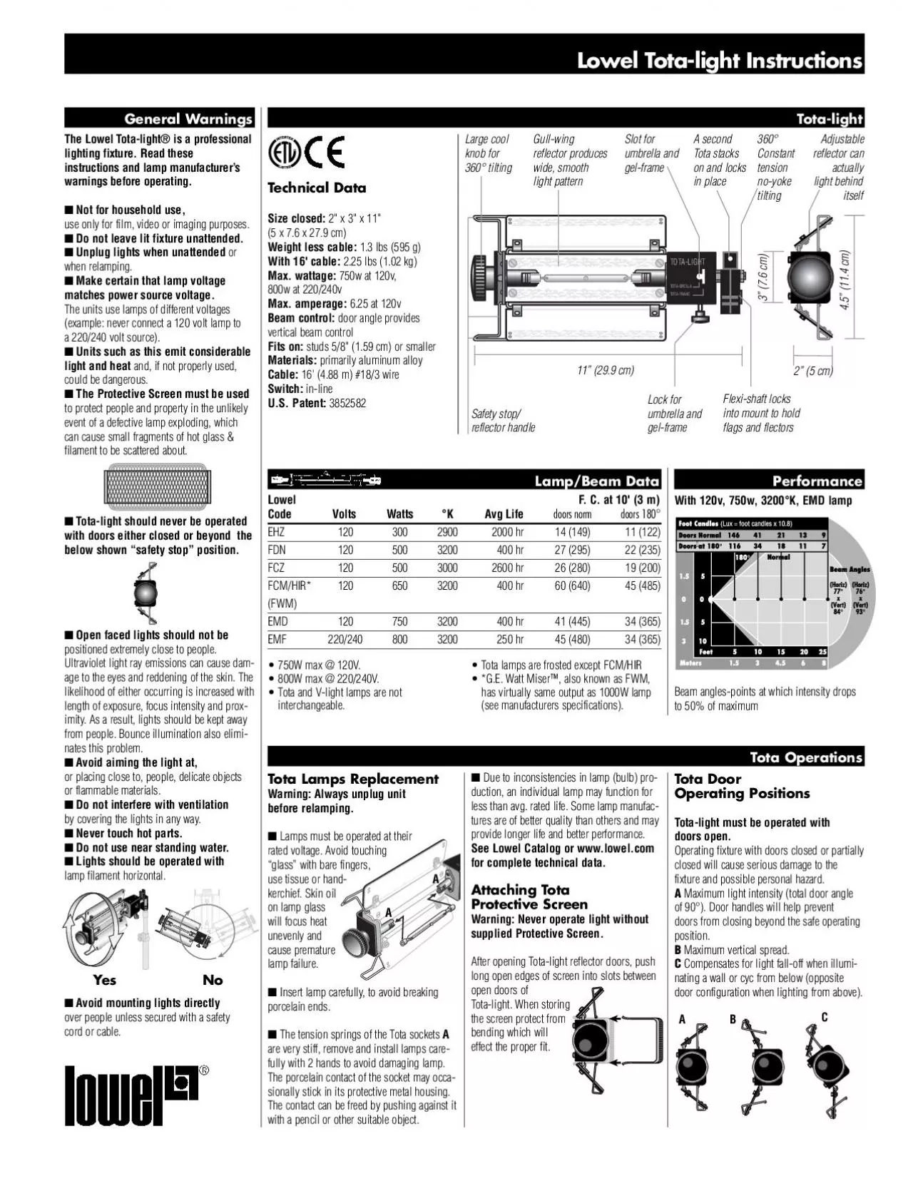 PDF-750W max 120V 800W max 220240VTota and Vlight lamps are not