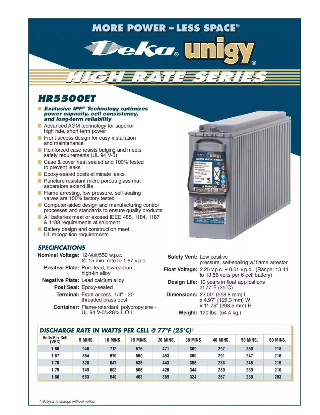 PDF-HIGH RATE SERIES