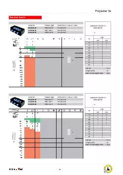 Technical details