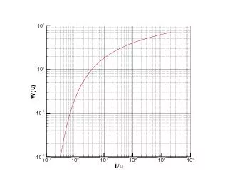 wofu.pdf