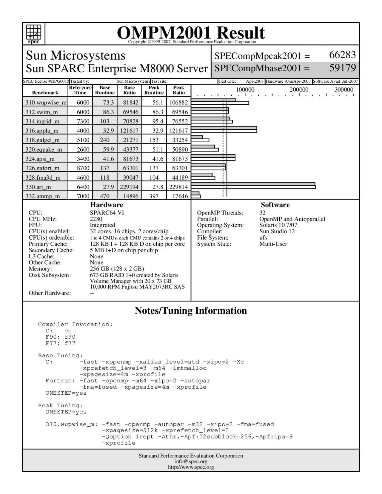 PDF-infospecorghttpwwwspecorg