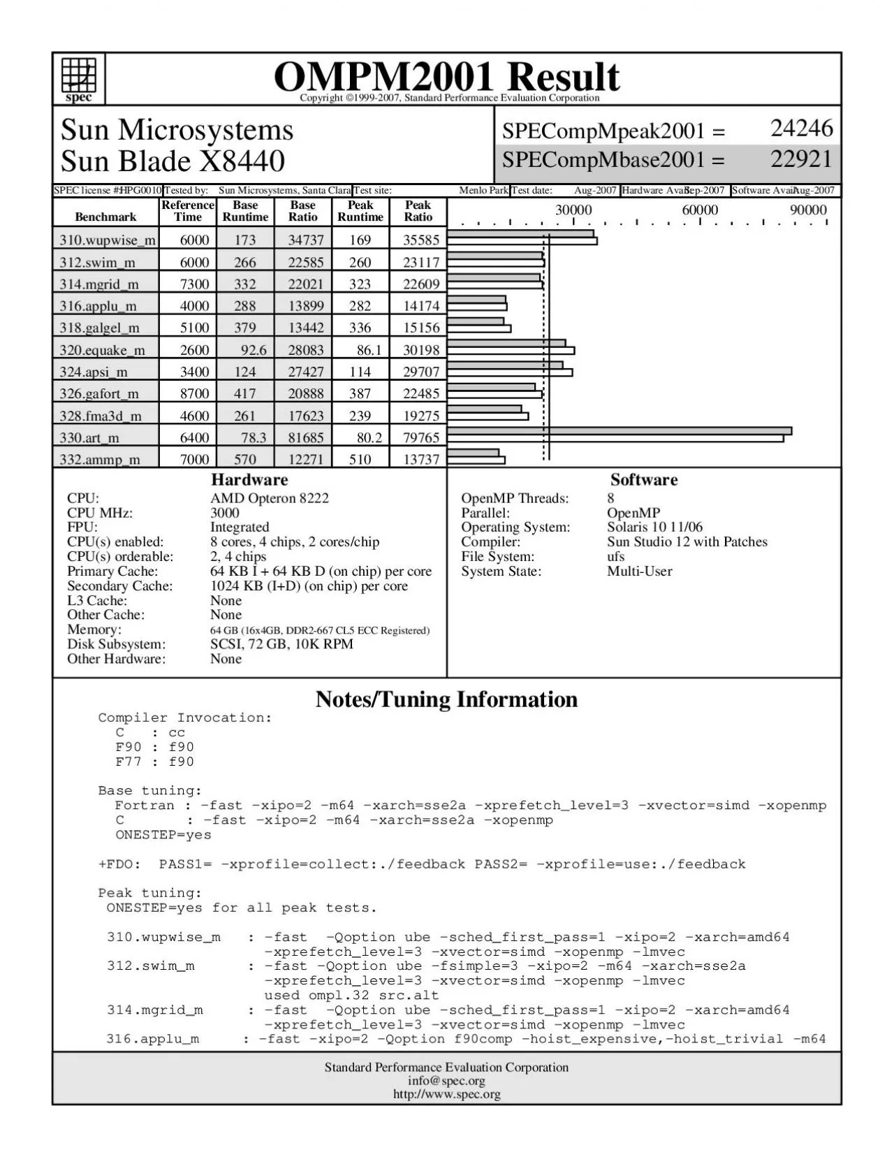 PDF-infospecorghttpwwwspecorg