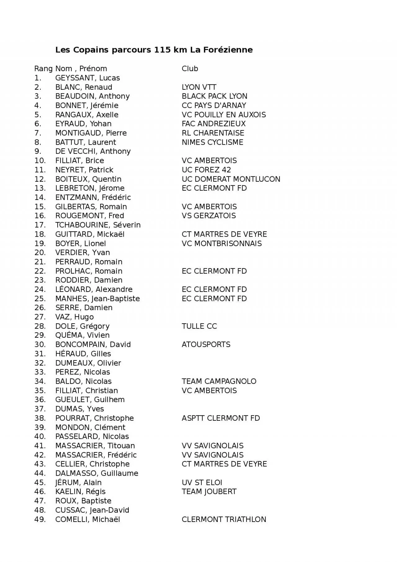 PDF-Les copains 115 km