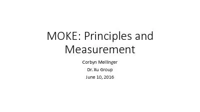 MOKE Principles and