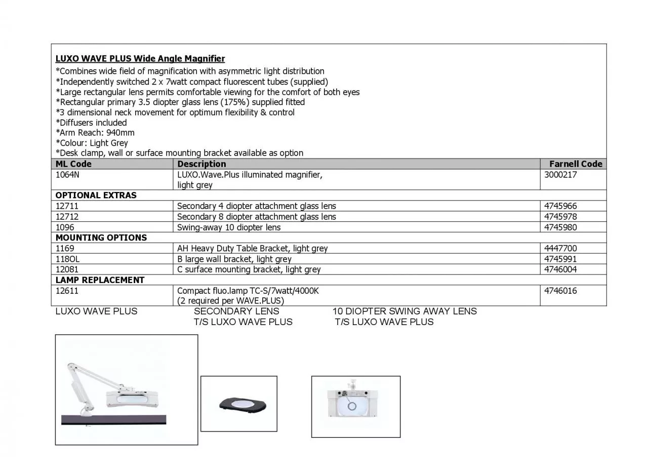 PDF-LUXO WAVE PLUS Wide Angle Magnifier