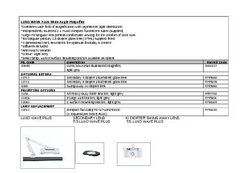 LUXO WAVE PLUS Wide Angle Magnifier