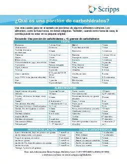 Para ms informacin llame Scripps Diabetes Care 1