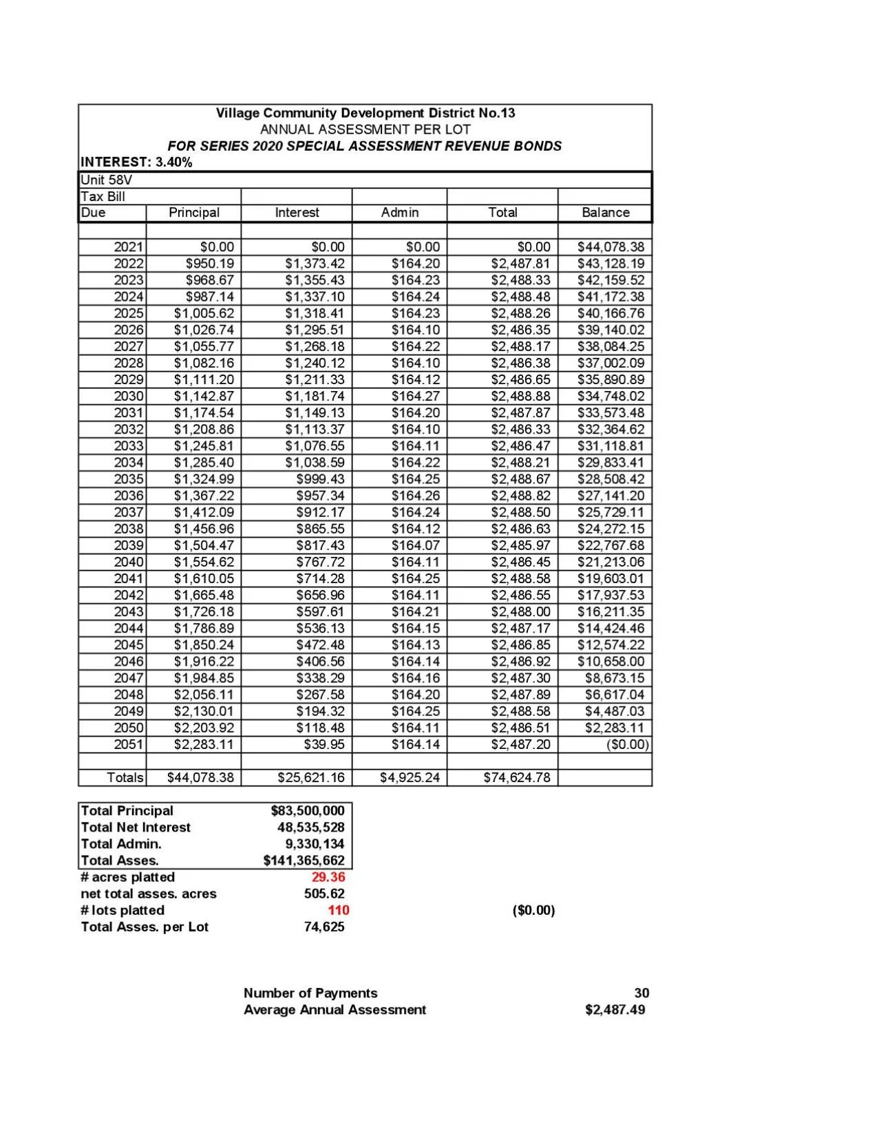 PDF-x0015x0013x0015x0014x0007x0013x0011x0013x001