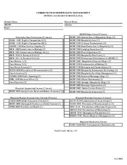 HOSP 4920 Hospitality Internship 4UNIV 4AA0 HS1 Undergraduate Gradua